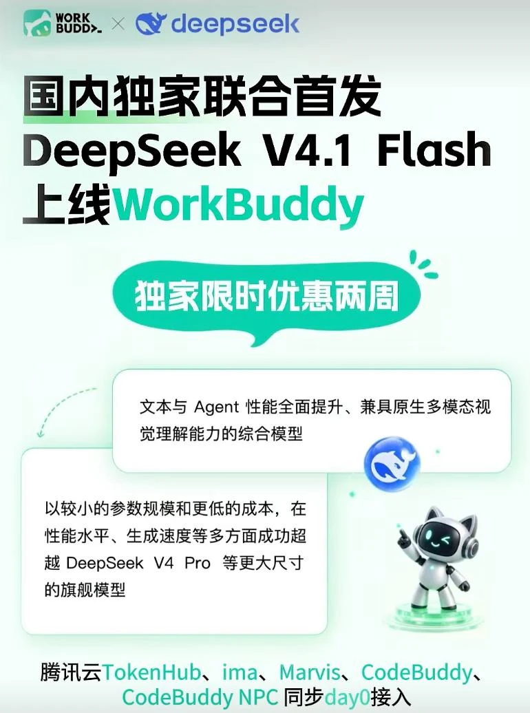 开源生态与 Harness 评测集